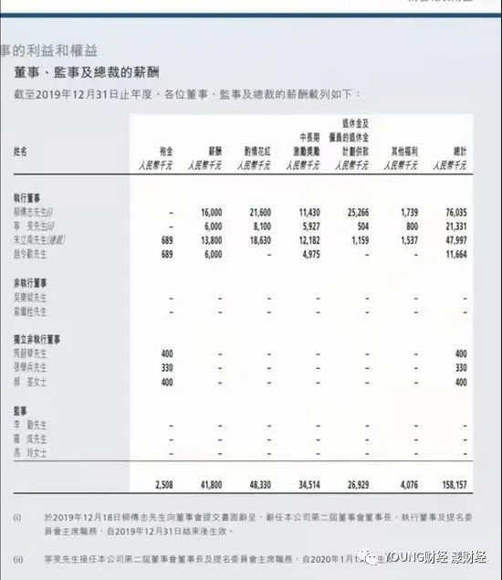 聯(lián)想集團(tuán)：巨人走向黃昏