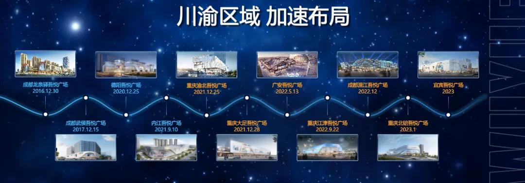 重慶將現(xiàn)首座潮流藝術(shù)公園 吾悅廣場(chǎng)引領(lǐng)商業(yè)年輕力