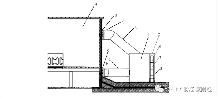 “豬茅”牧原的多面故事