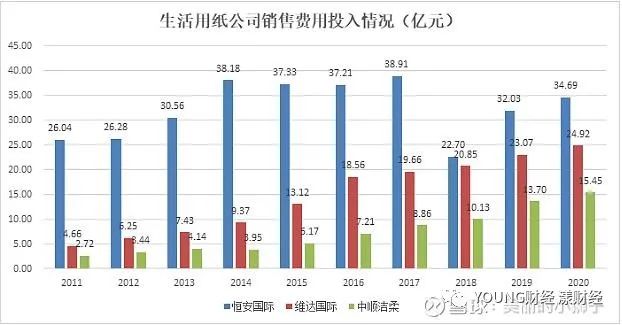 困在高端里的潔柔