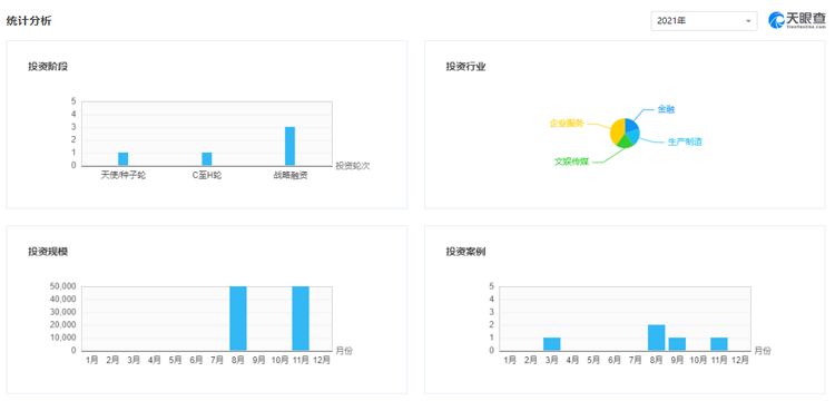 破局行業(yè)“寒冬”，京東找到了新賽道