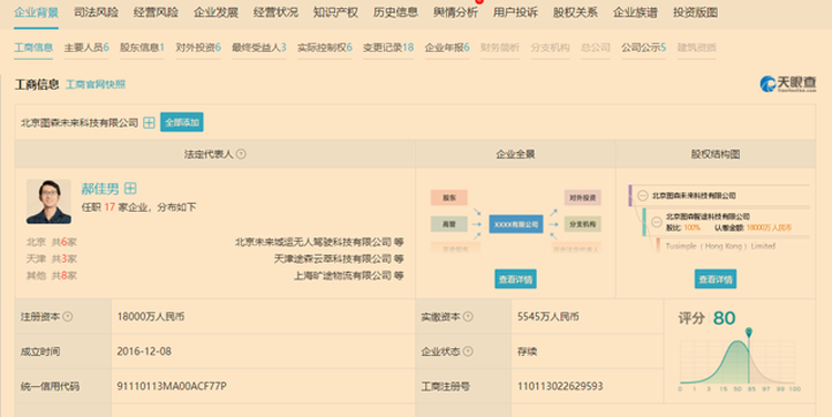 自動駕駛，一場關(guān)于信任的戰(zhàn)爭