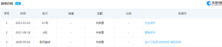 低度酒賽道卷成麻花：越卷越“香”