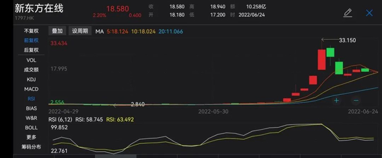 直播熱潮下，教培行業(yè)的冷思考