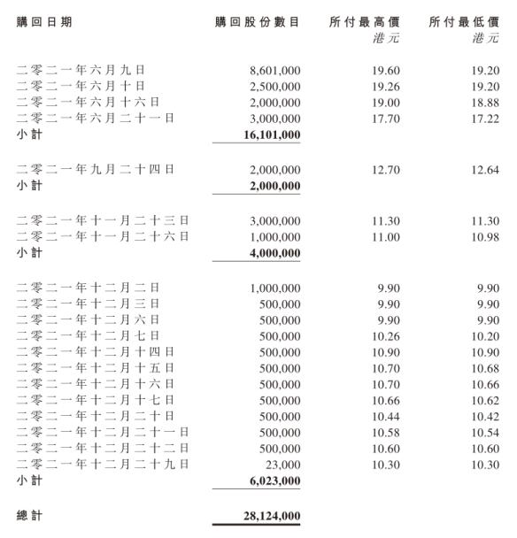 飛鶴：羊奶粉救贖之路