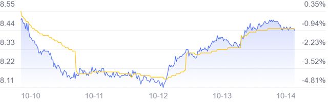 富士康汽車代工接連開張，現(xiàn)實距離野心還有多遠(yuǎn)？
