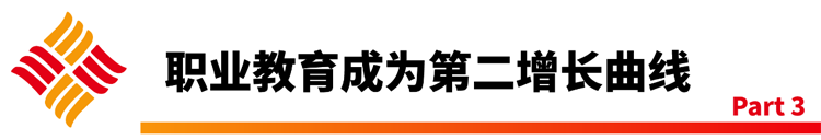 學(xué)大教育未來的轉(zhuǎn)型，路漫漫其修遠(yuǎn)兮